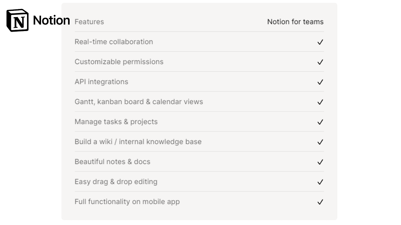 Screenshot of Notion AI's dashboard showcasing tabs for efficient note-taking, streamlined task management, and seamless collaboration.